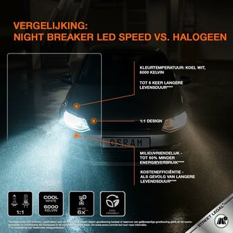 Osram Night Breaker LED Speed H4 450 Street Legal | +450%